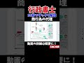 【行政書士】商行為の代理【TAC独学道場】