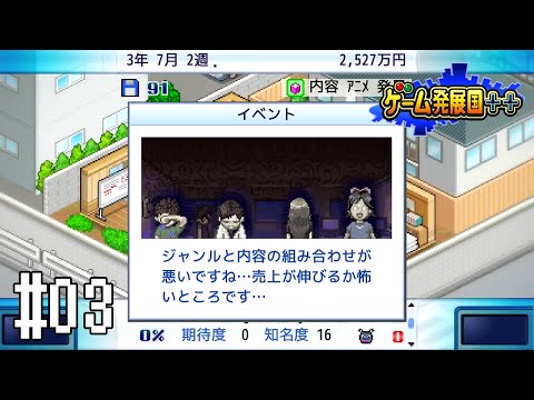 ゲーム発展国 Youtube