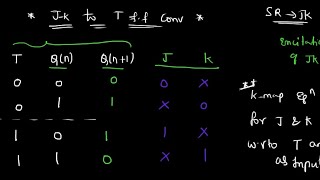 JK flip-flop to T flip-flop conversion