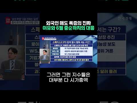 외국인 매도 폭증의 진짜 이유와 6월 중순까지의 대응 | 최창규 미래에셋자산운용 본부장