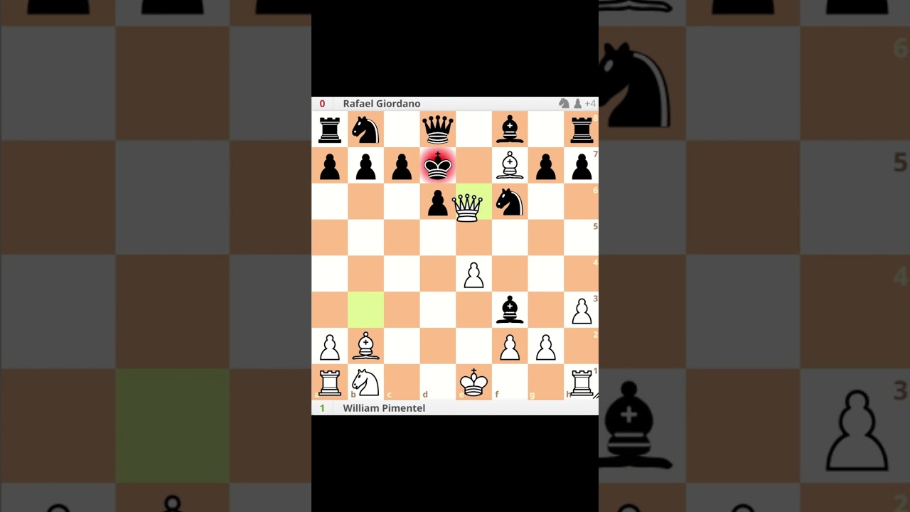 Philidor Defense Trap — Brilliant & Crushing  Attack! 