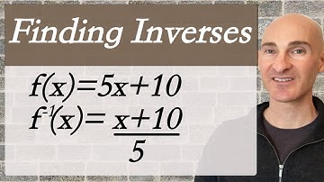 How to Find the Inverse of a Function