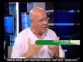 ד ר דני לוסקי בראיון אצל פרופסור קרסו ערוץ 10 מדבר על שיטת לוסקי ד ר דני לוסקי בראיון אצל פרופסור קרסו ערוץ 10 מדבר על שיטת לוסקי