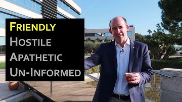 Public Speaking: The 4 Types of Audience