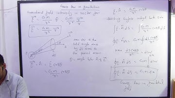 BSC PHYSICS SEM 1| gauss law in gravitation| BSC PHYSICS BY RAHUL SIR