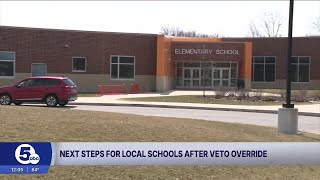 Lorain County schools brace for impact as lawmakers consider levy restrictions