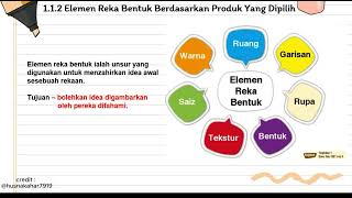 RBT TINGKATAN 1-   BAB 1 (1.1DUNIA REKA BENTUK)