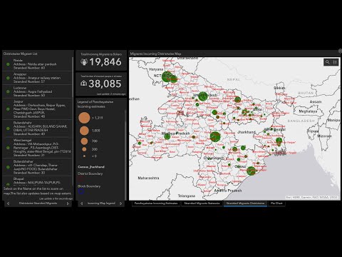 SARAL Dashboard Demo