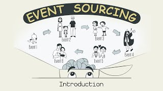 Event Sourcing - Introduction
