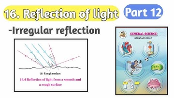 class 8 th| chapter 16|| reflection of light ||Maharashtra board|| part  12|