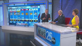 Wayne's Detailed Forecast - May 25, 2021