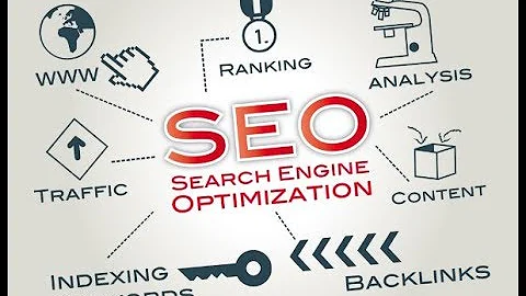 Unleash the Power of SEO to Dominate Your Market Niche!