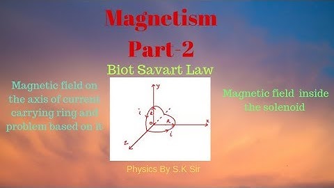 Magnetism II Part-2 II IIT JEE and NEET II Physics By S.K Sir(IIT GUWAHATI)