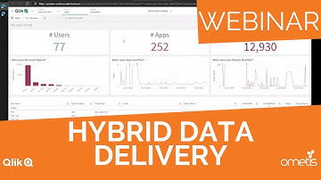 Qlik Hybrid Data Delivery: Get near real-time data into Qlik Sense SaaS