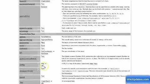 Learn SEO Part 26 of 27: HTML Microdata [On-Page SEO Key Element #7]