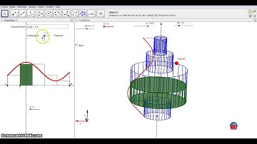 Volume of revolution by disk method (Geogebra4.25 )