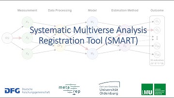 Instruction Video for the Systematic Multiverse Analysis Registration Tool (SMART)