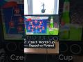 Czechia Team for the World Cup be like ⚽🤣