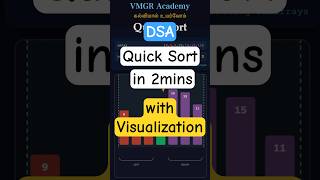 Master QUICK SORT in 2 mins! 🎓|  KING of Algorithms | VMGR Academy கல்வியால் உயர்வோம்