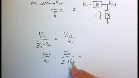 Complex impedance