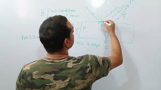 4  Interference in parallel glass slab of thickness t when light wave incident at given angle on it