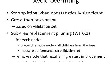 IAML7.8 Decision tree pruning