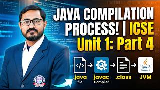 Java Compilation Process | ICSE Computer Application | Unit 1: Part-4 Details