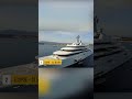 Eclipse Yacht for $1.5B | Most EXPENSIVE Yachts In The World