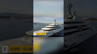 Eclipse Yacht for $1.5B | Most EXPENSIVE Yachts In The World