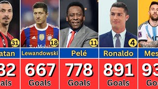 Celebrity Top 50 Players Who Scored 500+ Goals in Football History 2024 | Most Goals in Soccer Net Worth