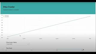 WebUI for Price Crawler: Tracking Price Inflation