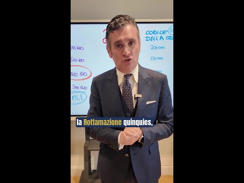 Video Hai una rata troppo alta con l’Agenzia delle Entrate?