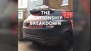 Relationship Breakdown | Direct Line