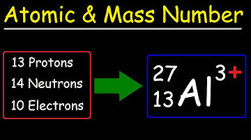 Atomic Number, Mass Number, and Net Electric Charge