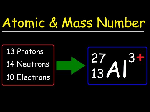 Video: Care este numărul de masă și numărul atomic?