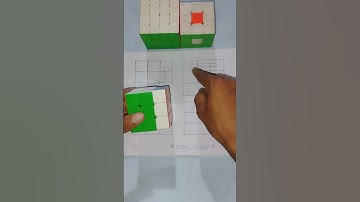 how to solve a Rubik