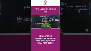 Relations b/w nations#upsc #gpsc #gpsc2026 #thehindu #trendingreels #viralshorts #gujarat #ahmedabad