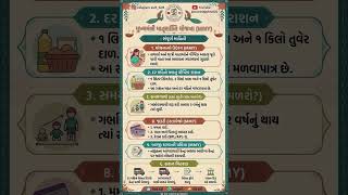 📢 મુખ્યમંત્રી માતૃશક્તિ યોજના (MMY) . #digitalindia #governmentschemes #educationupdate