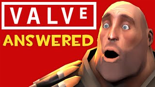 Did #SaveTF2 actually work?! Profile