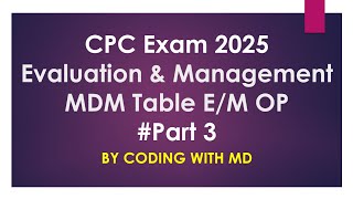 Cpc Exam 2025 Evaluation Management Mdm Table Part 3 Management Medical Coding With Md
