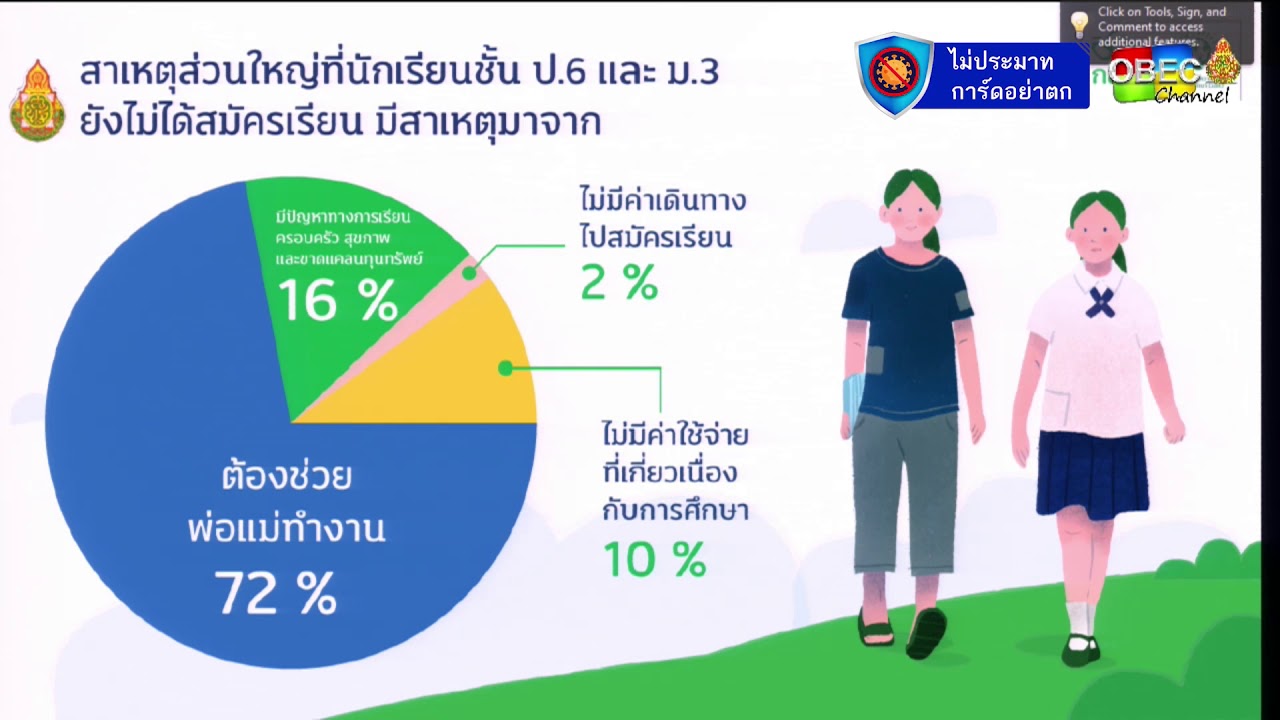 [ย้อนหลัง] ประชุมทางไกล ชี้แจงการดำเนินงานการขอรับเงินอุดหนุนนักเรียนยากจนพิเศษแบบมีเงื่อนไขฯ 1/2