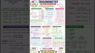 Om Sai classes with Anap sir #education #trigonometry formulae