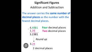 Significant figures after addition and subtraction