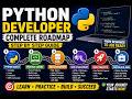 Python Raodmap