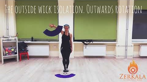 The basics of fans isolations