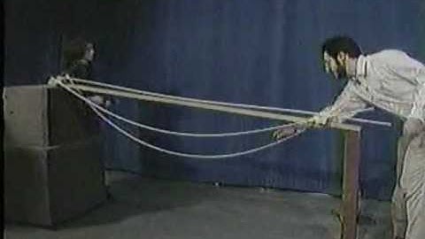 Brachistochrone Part 1