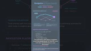 #ALGO 0140 - The Core of Network Optimization: Comprehensive Guide to Shortest Path, Minimum Cut,...