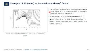 Advanced Vehicle Dynamics | Ch.14 Lecture (Part 14/20) — Examples 14.24–14.27 — SẌ versus SZ Guide