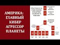 А  Садовников Глобальная диверсионная сеть по всему миру