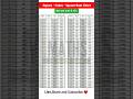 Square & Cubes Chart | NCERT Maths | Maths Tricks | Improve Calculation | By Manish Singh #YTShorts